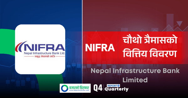 Nepal Infrastructure Bank’s Profit Drops Due to Lower Interest Income, While Non-Performing Loans Stay at Zero
