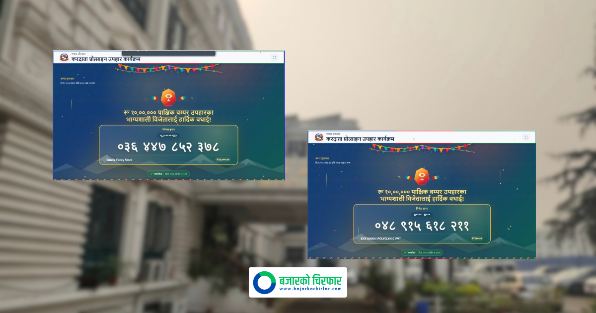 Thirty One Winners of Rs 1 Lakh and Two Bumper Prize Winners Announced for Bhadra